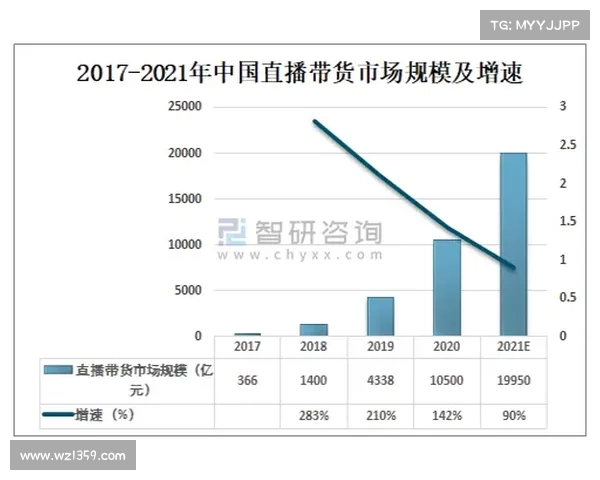 高清直播技术引领未来发展趋势深度解析与应用前景探讨 高清直播技术引领未来发展趋势深度解析与应用前景探讨