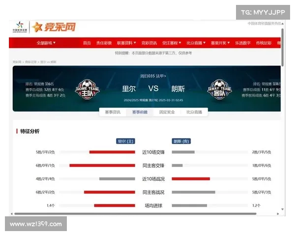 法甲转播权竞标激烈 多家平台争夺直播权背后动向揭秘