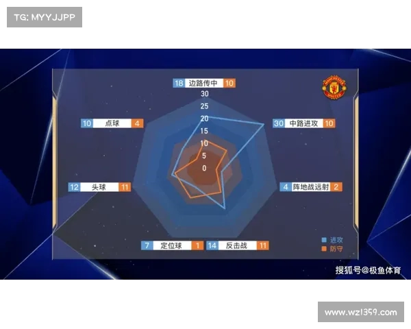 德甲前腰核心球员的技战术分析与发展趋势探讨 德甲前腰核心球员的技战术分析与发展趋势探讨