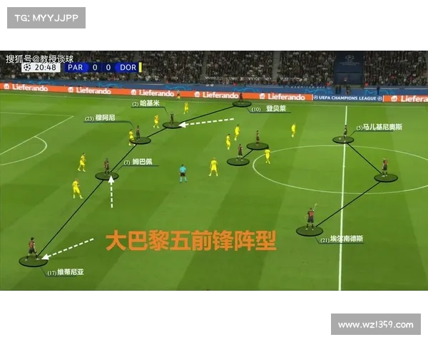 法甲五后卫战术解析:如何以防守为基石打造强大球队防线 法甲五后卫战术解析:如何以防守为基石打造强大球队防线